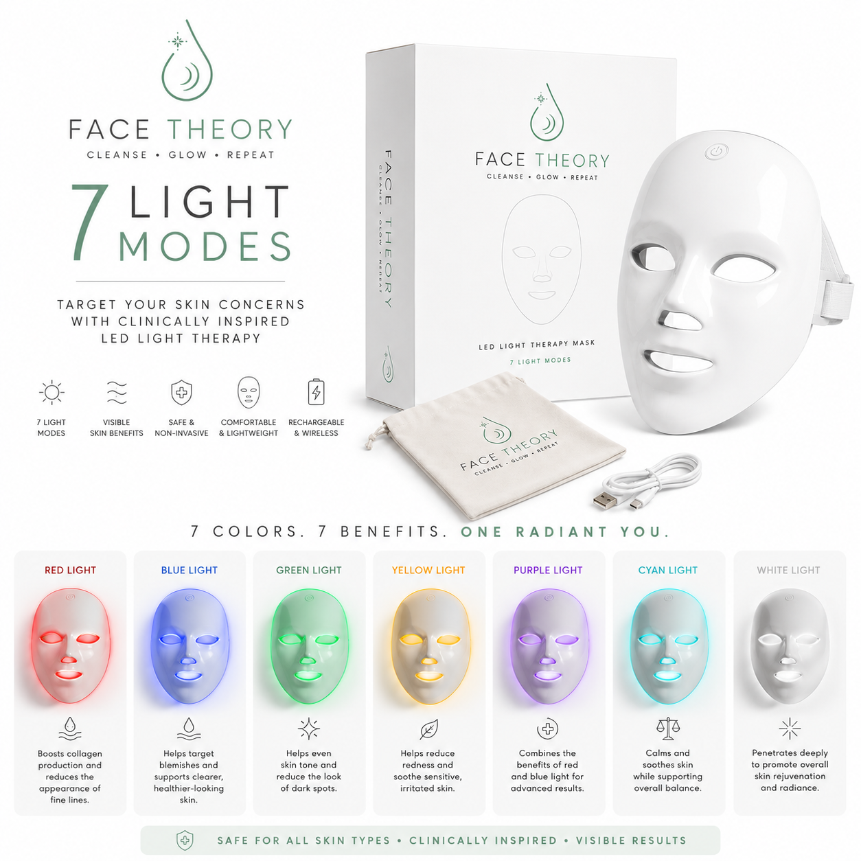 Face Theory™ LumiMask Pro
