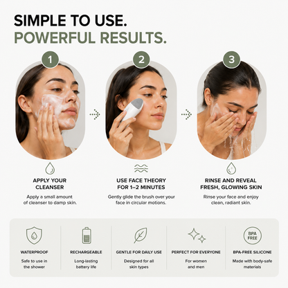 Face Theory™ Electric Silicone Facial Cleansing Brush